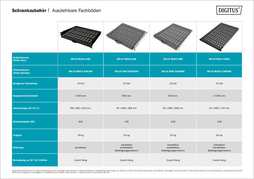 Ausziehbare Fachböden