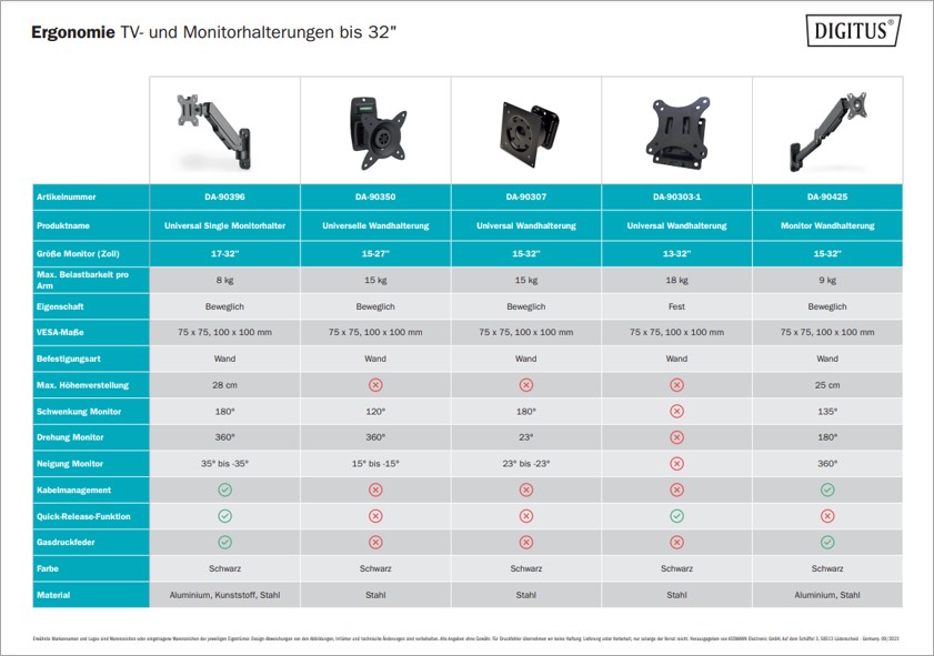 TV- & Monitorhalterung bis zu 32''