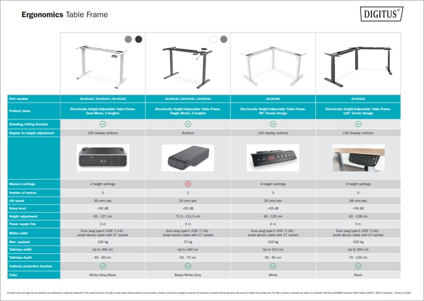 Ergonomics table frames