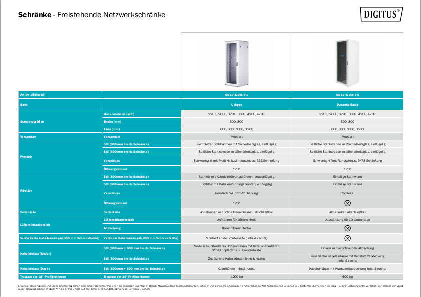 Freistehende Netzwerkschränke