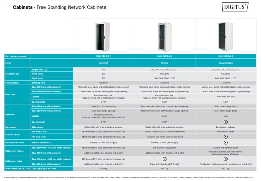 Free Standing Network Cabinet