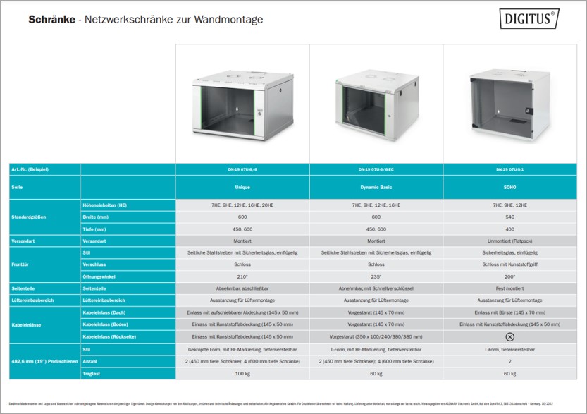 Wall Mounting Network Cabinets