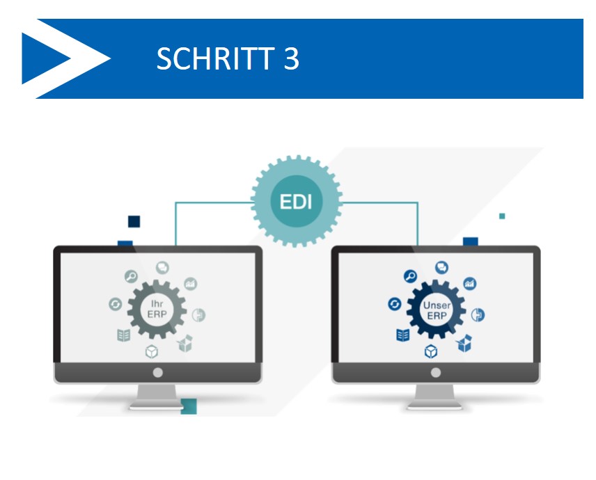 Schritt 3