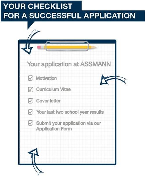 Your checklist for a successful application