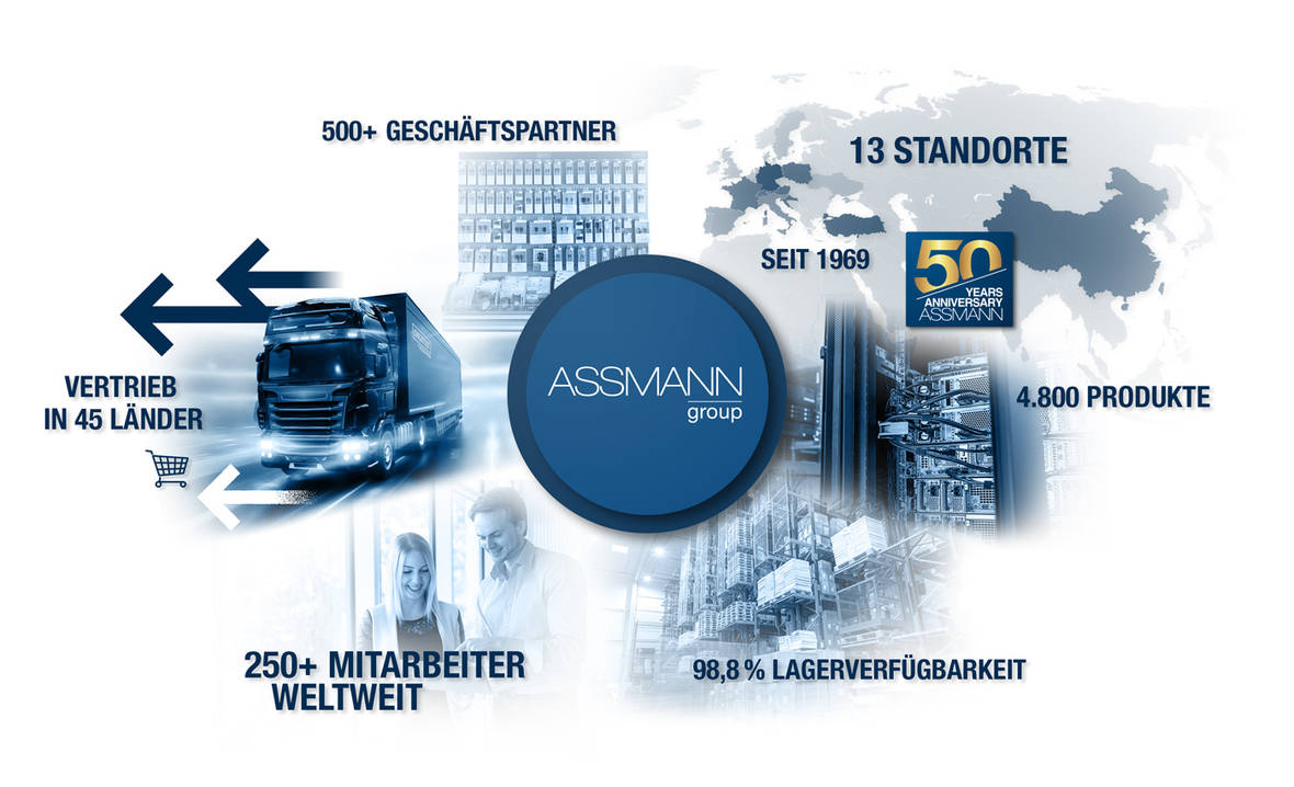 Facts and Sheets zu ASSMANN