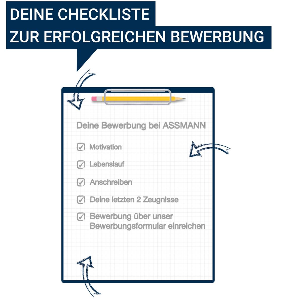 Deine Checkliste zur erfolgreichen Bewerbung